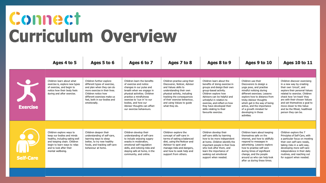 Screenshot 2026 02 18 at 22 36 29